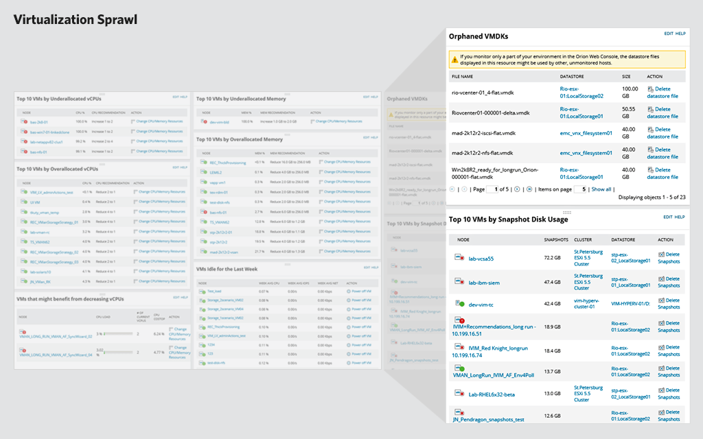 Virtualization Manager - Tree Menu Tab 4 Image