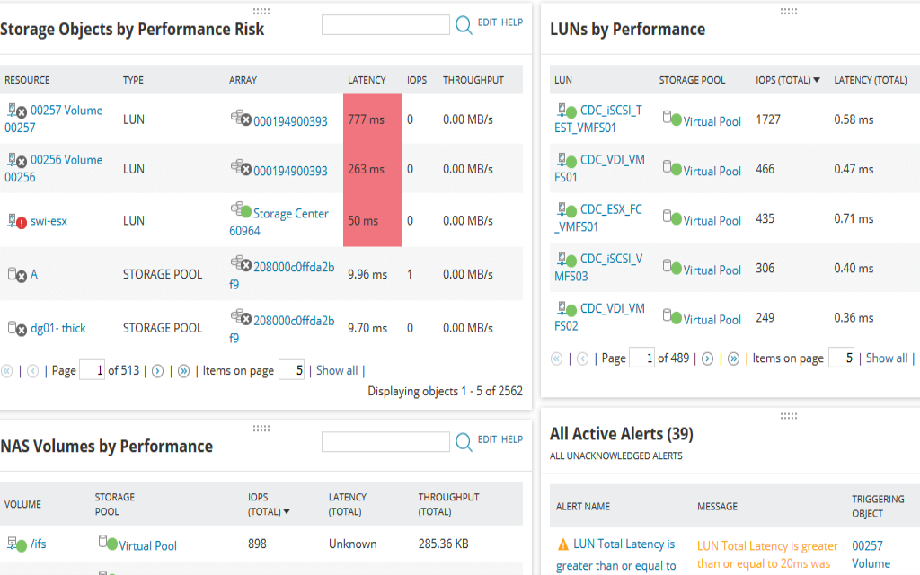 SAN Management & Performance Monitoring Tool 0 Features Array Item - features item image