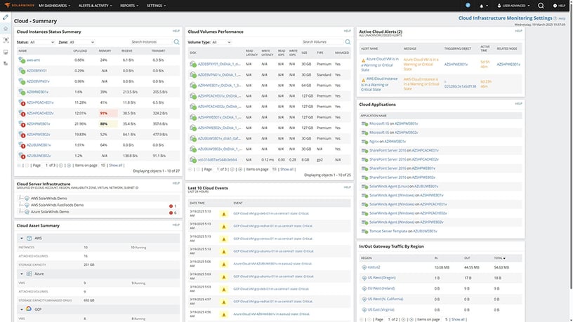 Cloud Summary Alt.jpg