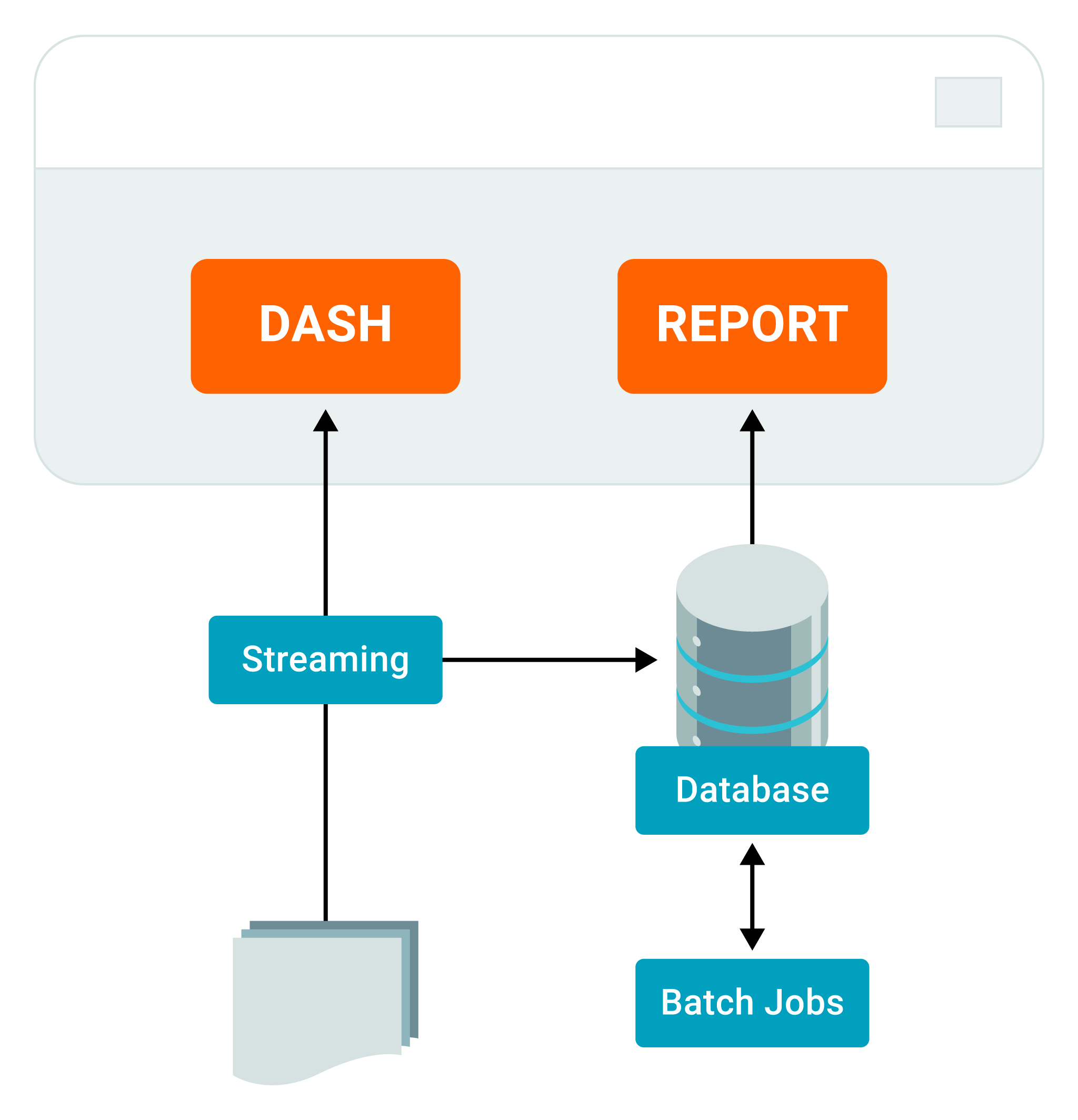 complex-example-of-service-quality.png