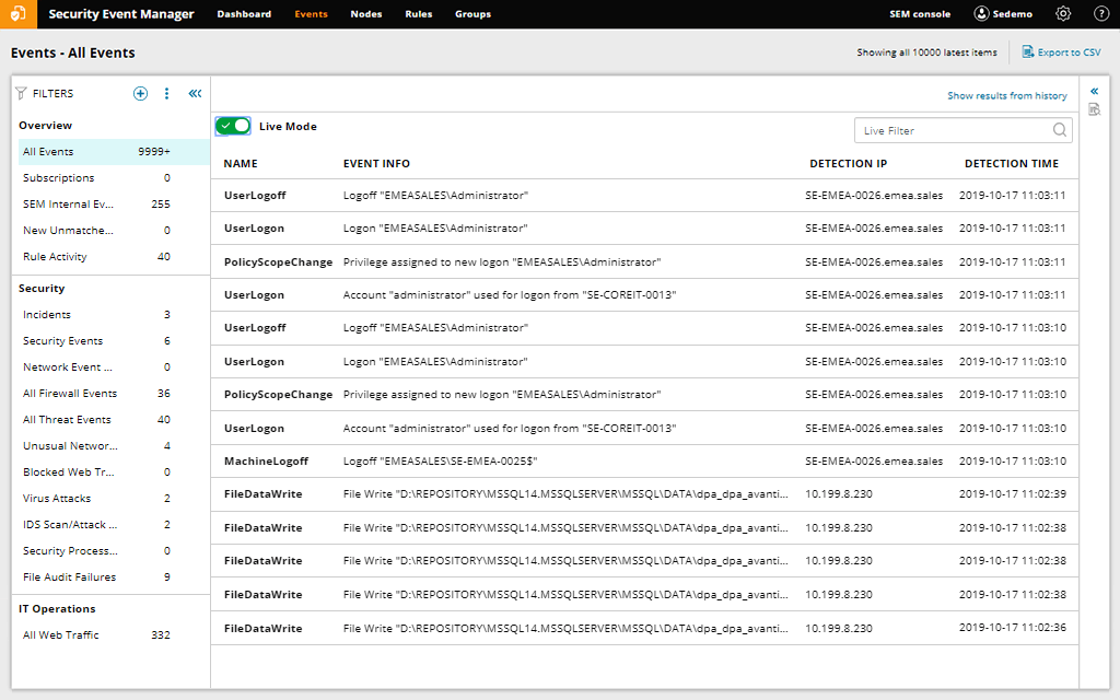 Data Breach Monitoring Software