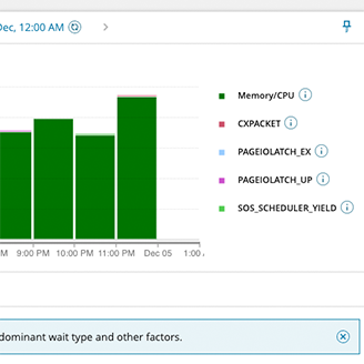 Database-Level-2-Website_Block-1-image_328x328.png