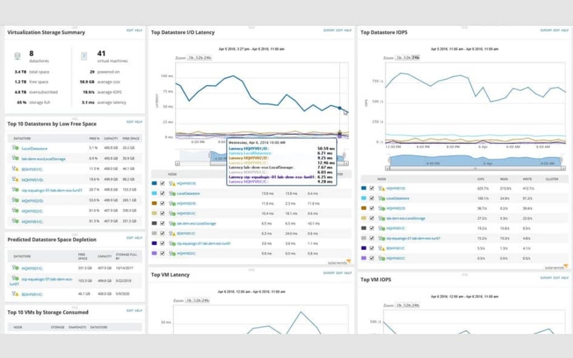 VMware Snapshot Manager 0 Features Array Item - features item image