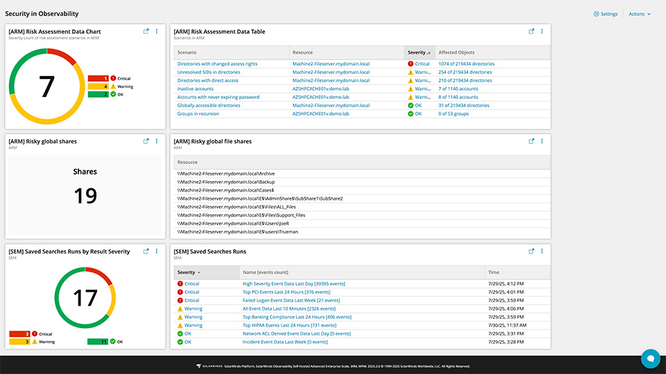 ARM in SecObs Dashboard.jpg