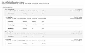 SQL Server Index Fragmentation - Tool to Check and Fix Use case type 1 0 Features Array Item - features item image