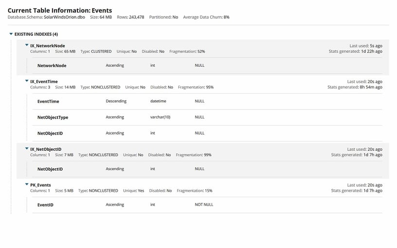 SQL Server Index Fragmentation - Tool to Check and Fix Use case type 1 0 Features Array Item - features item image