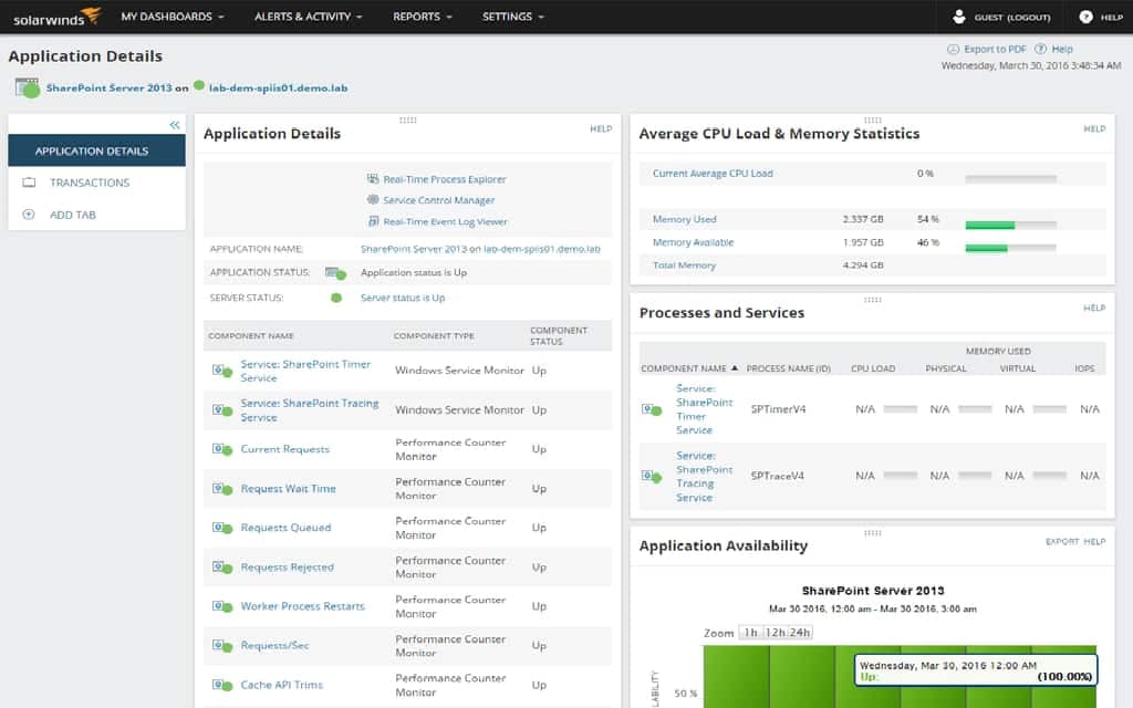 SharePoint Monitoring - Performance Management Tool | SolarWinds