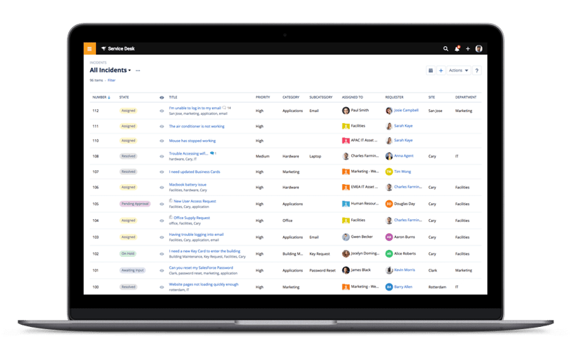 Problem management in ITIL