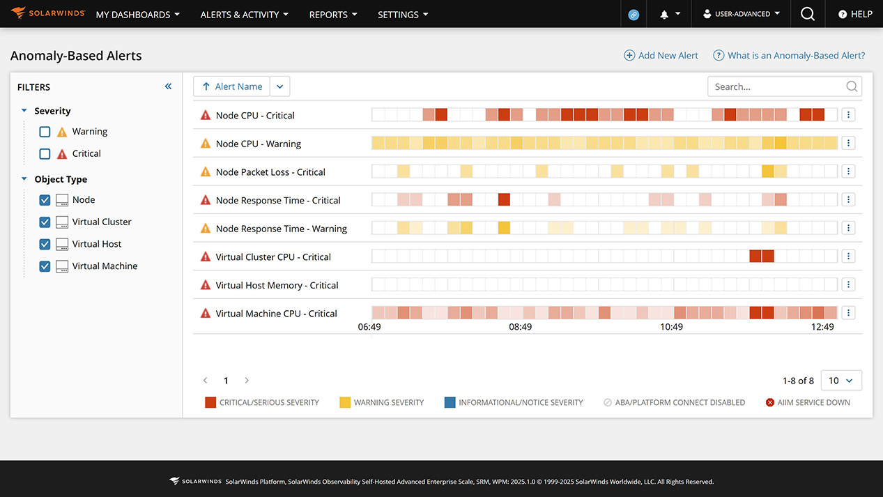 Anomaly Based Alerts Screenshot Alt.jpg