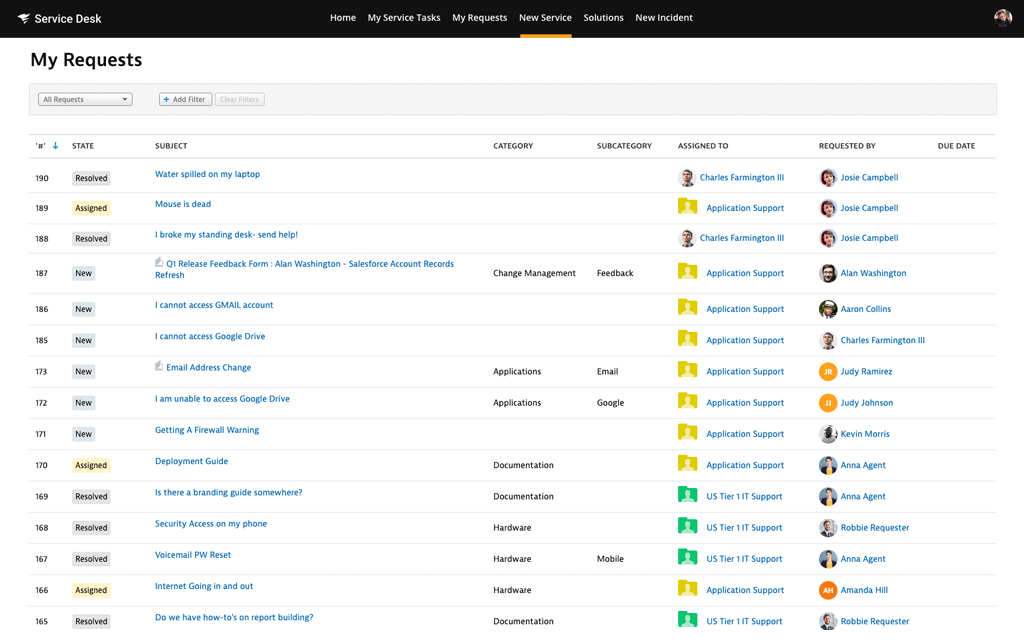 IT Benchmarking & Services 4 Features Array Item - features item image