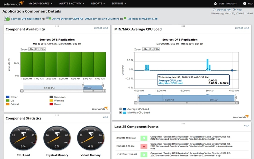 RabbitMQ Monitoring Tool Use case type 1 Product Hero - hero image