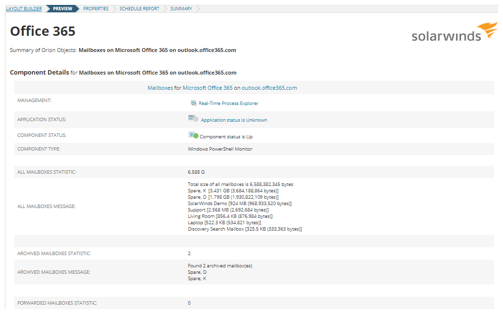 Office 365 Reports Tool - Email and Uptime Report Use case type 1 2 Features Array Item - features item image