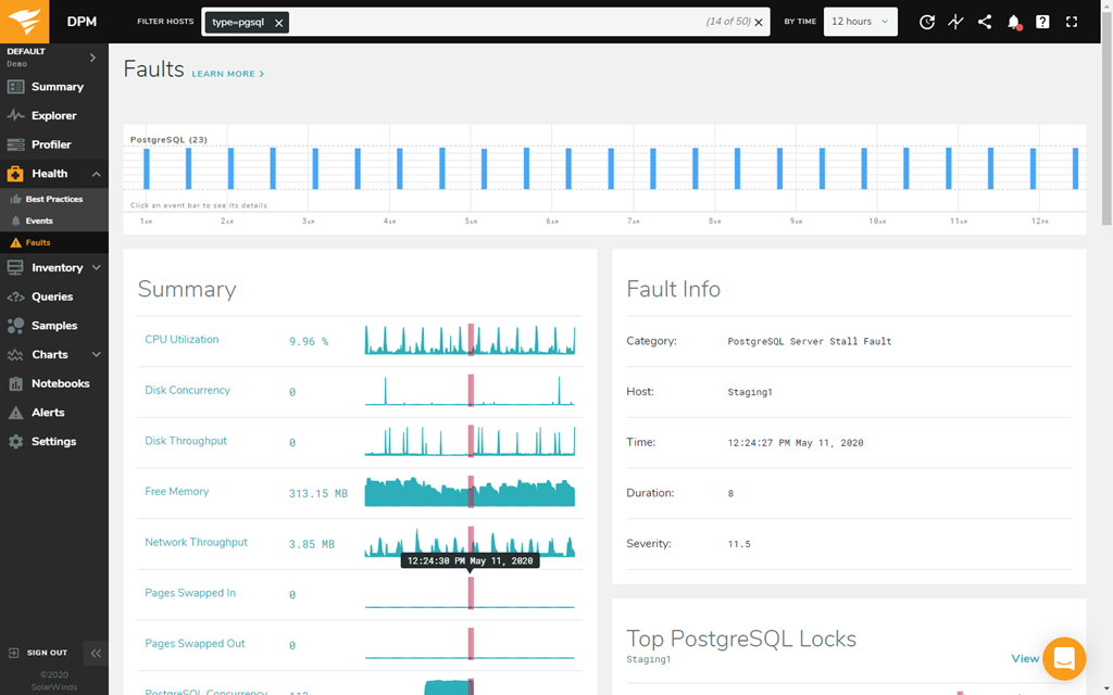 Database Performance Monitor DPM - Tree Menu Tab 4 Image