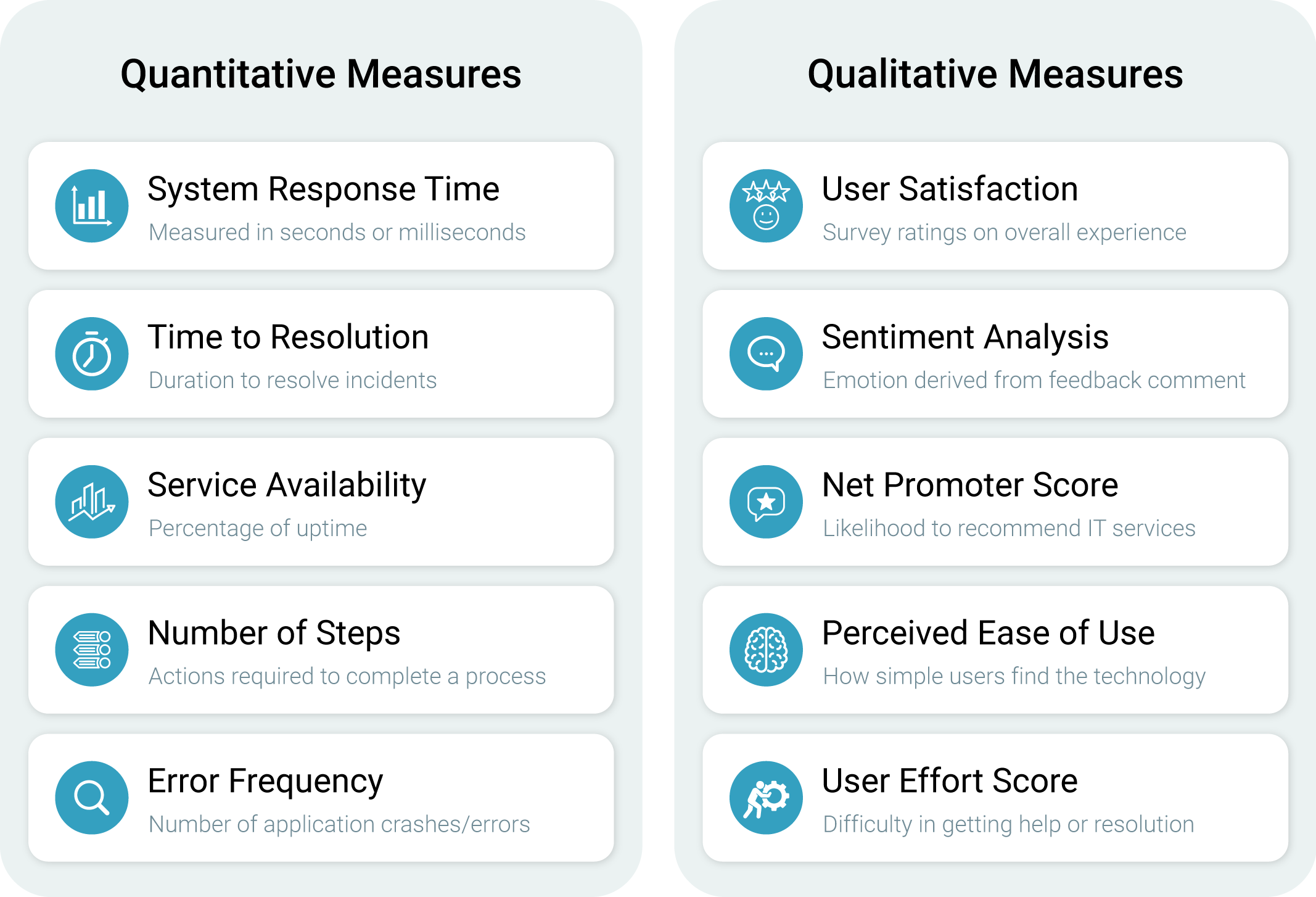 XLA-measurement-framework.png