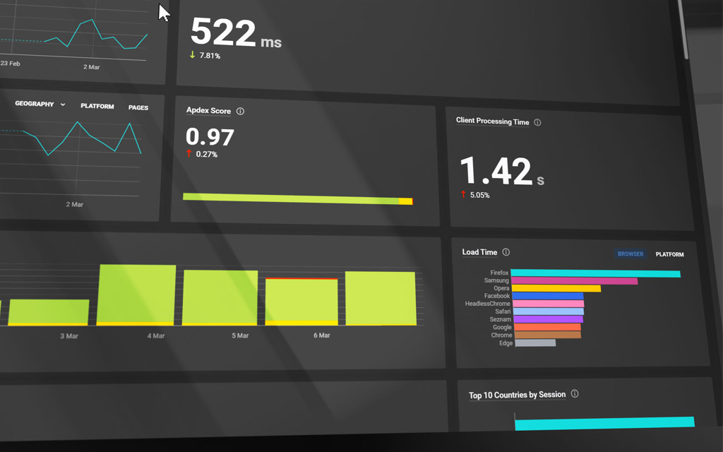 Portfolio - Digital Experience 1024x640.jpg