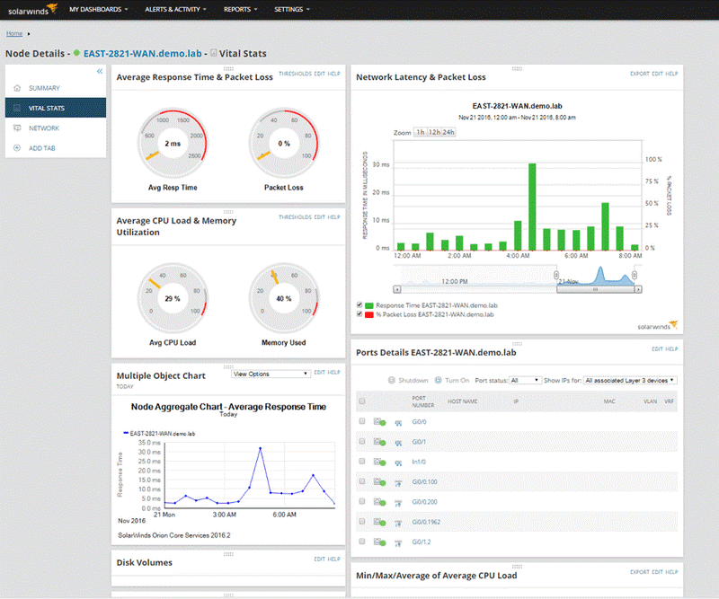 Switch Port Monitoring 2 Integrations Feature Array Item Image