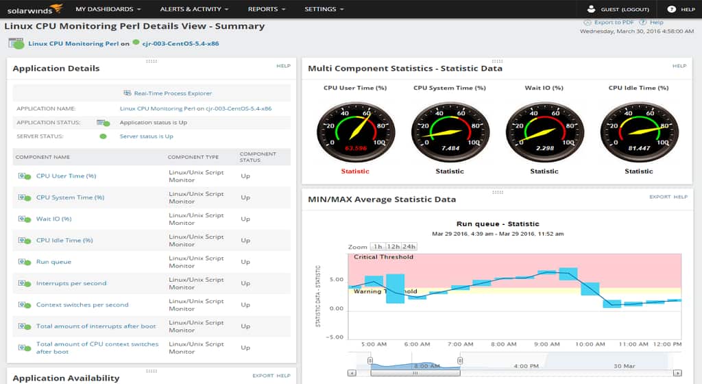 Apache_Cassandra_Monitoring_Tool_-_Monitor_Performance_Use_case_type_1_0_Features_Array_Item_-_features_item_image.png