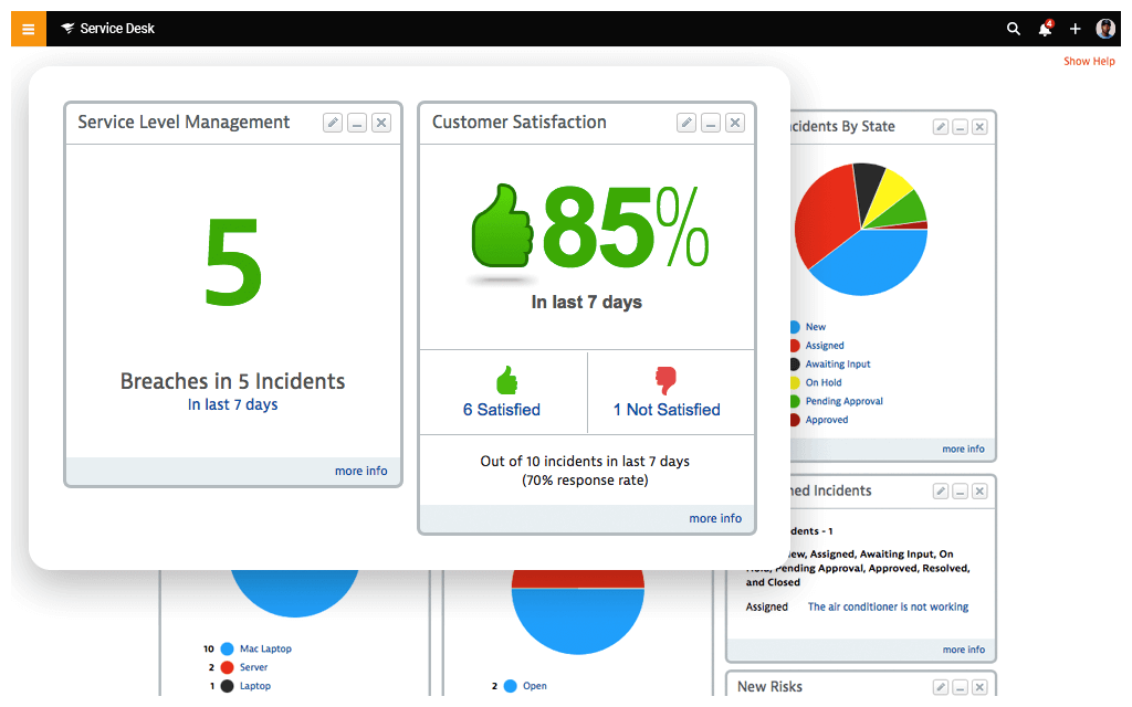IT Service Level Management  Manage Monitor SLAs SolarWinds 0 Features Array Item - features item image