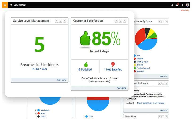 IT Service Level Management  Manage Monitor SLAs SolarWinds 0 Features Array Item - features item image