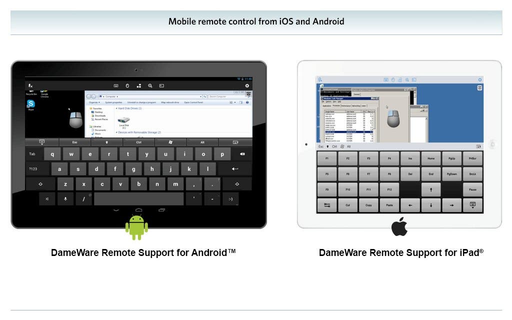 Remote Support Tool for Android and iOS Mobile Devices Dameware Use case type 1 1 Features Array Item - features item image