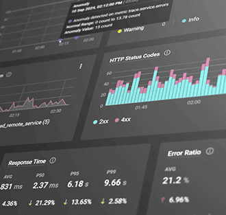 2506_OBS_DemandGen_NIO-Update_GigaOM_web_330x313_OBStryitfree.png 2506_OBS_DemandGen_NIO-Update_GigaOM_web_330x313_OBStryitfree.png