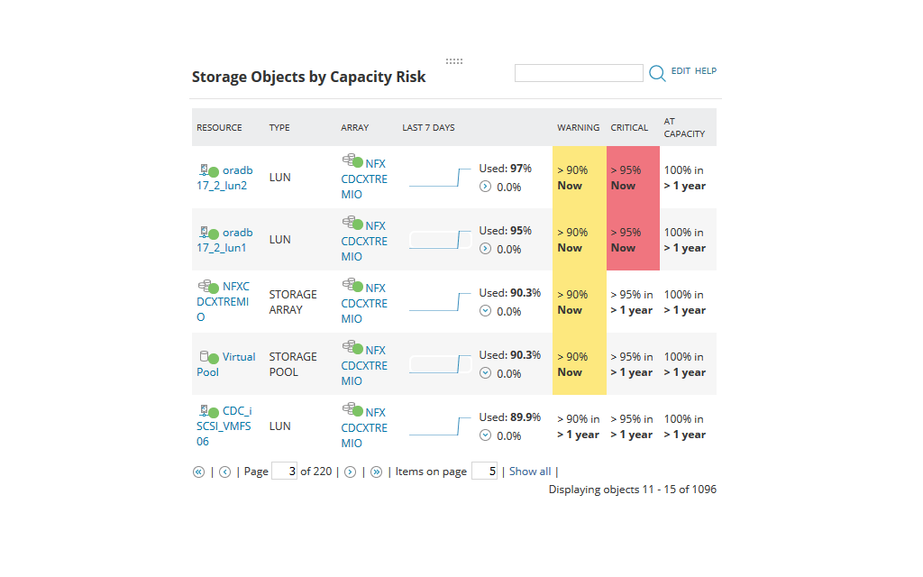 XtremIO Storage Monitoring 2 Features Array Item - features item image