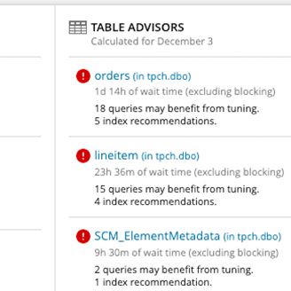 Database-Level-2-Website_Block-3-image_328x328.png