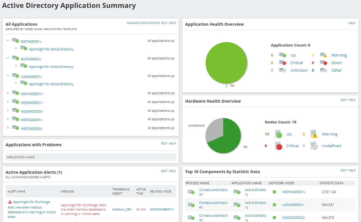 appinsight-ad-application-summary.png