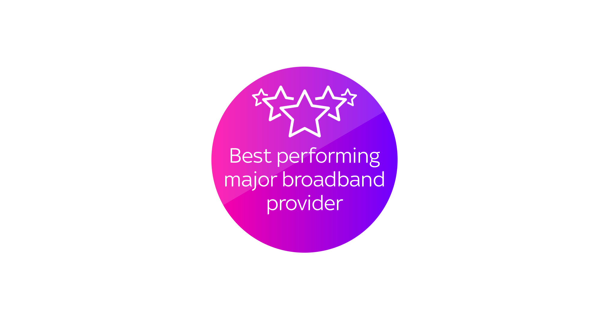 Best triple play provider