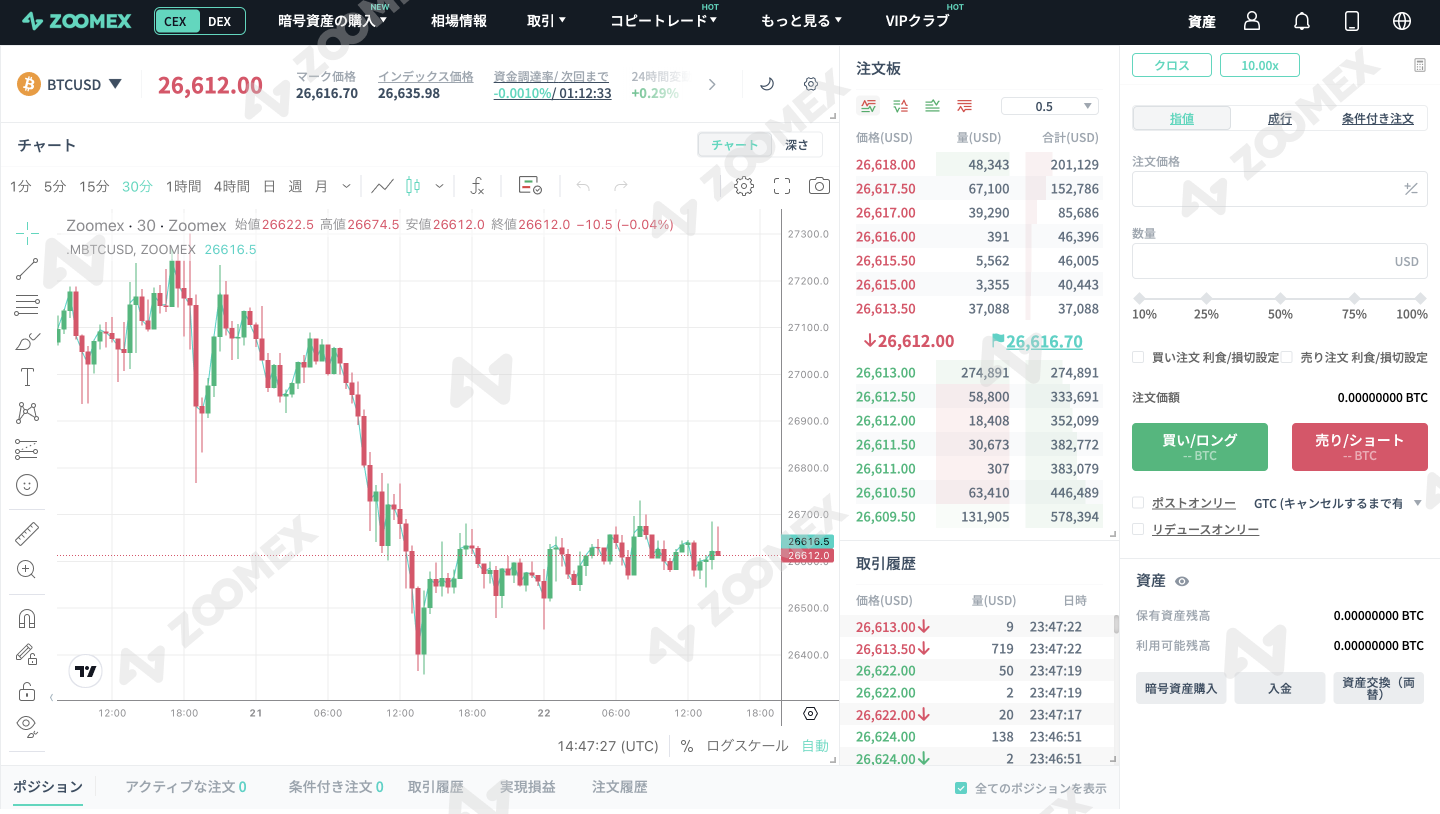 ZOOMEXとは？海外仮想通貨取引所のメリット・デメリット| 評判・口コミ | Zoomex Media