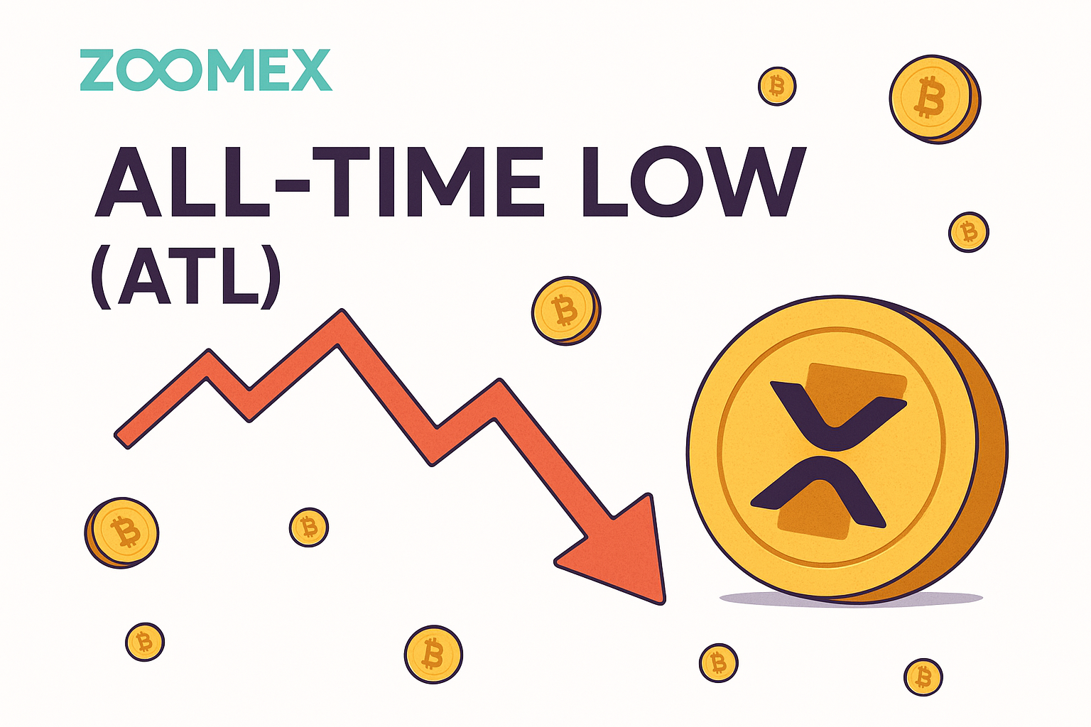 All-Time High (ATH) & All-Time Low (ATL) in Crypto Trading: Complete Guide  | Zoomex Media