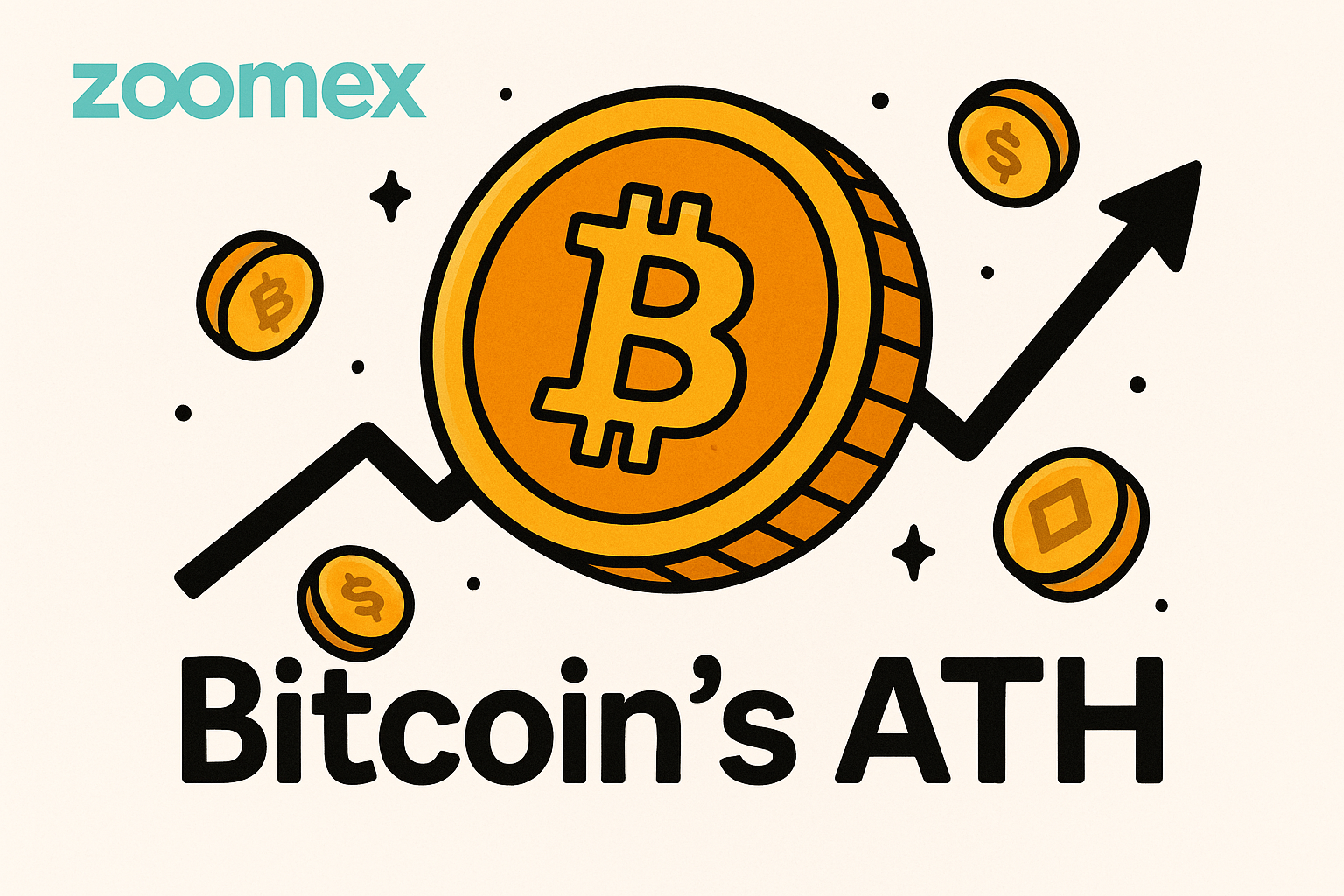 All-Time High (ATH) & All-Time Low (ATL) in Crypto Trading: Complete Guide  | Zoomex Media