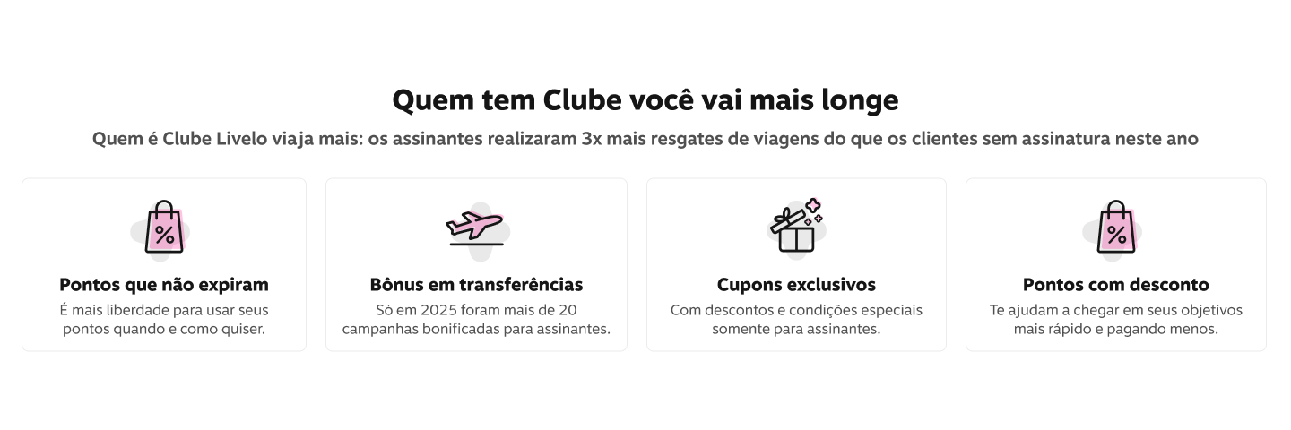 Banner educacional de adesão ao Clube Livelo