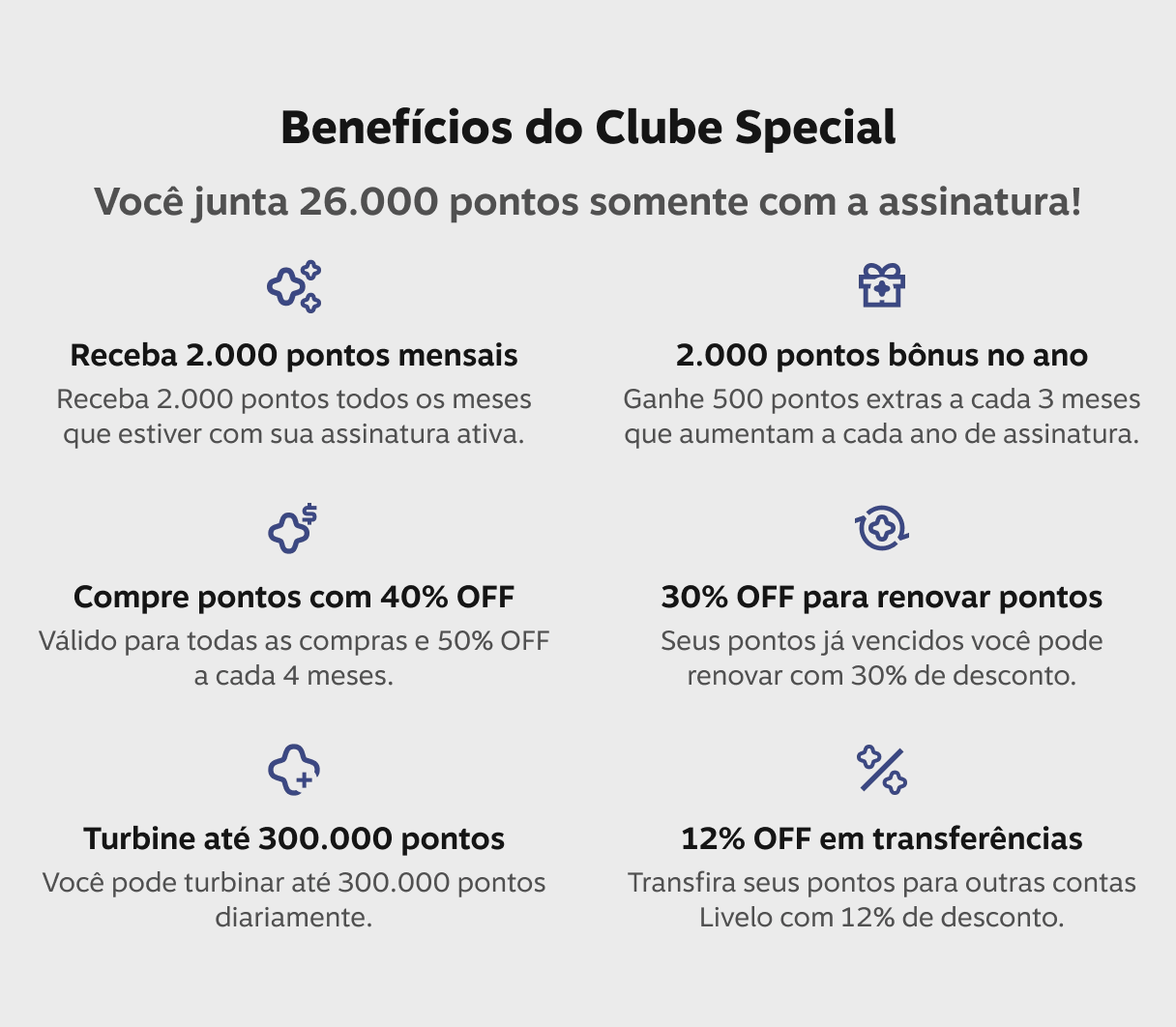 Confira aqui todos os benefícios do seu Clube Special