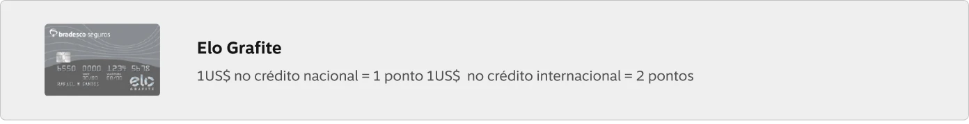 Cartão Bradesco Seguros