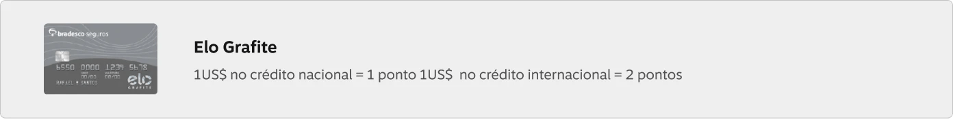 Cartão Bradesco Seguros