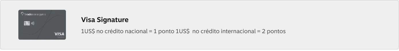 Cartão Bradesco Seguros