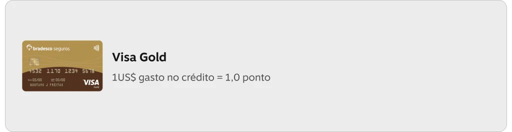 Cartão Bradesco Seguros