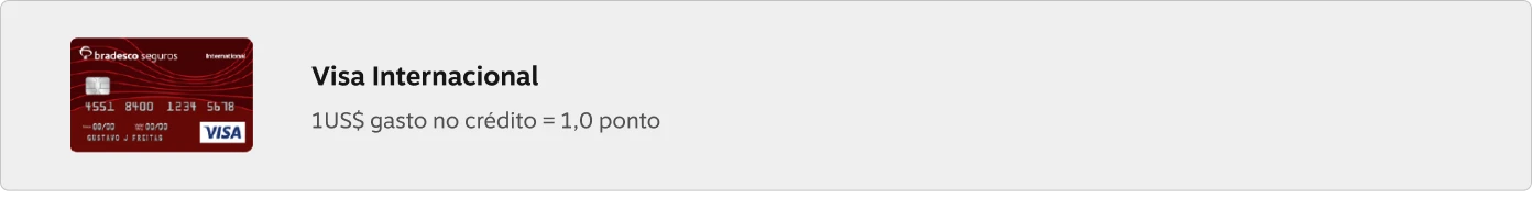 Cartão Bradesco Seguros