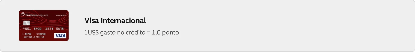 Cartão Bradesco Seguros