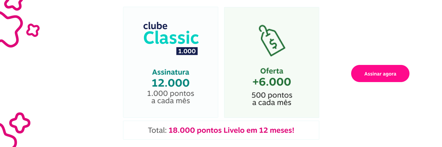 Assinatura 12.000