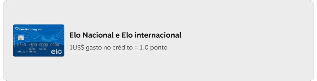 Cartão Bradesco Seguros