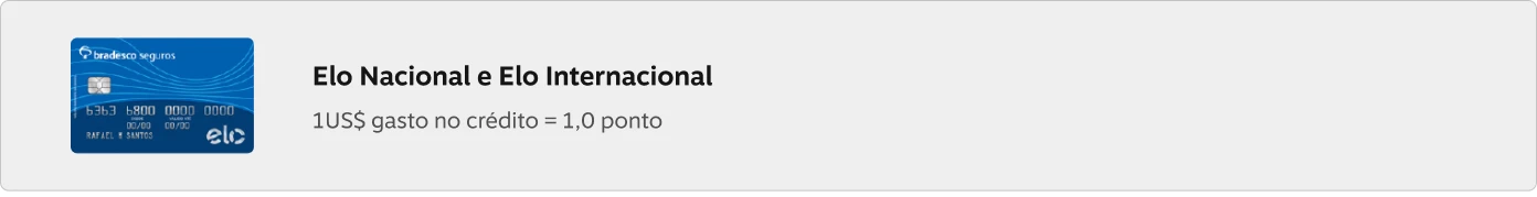 Cartão Bradesco Seguros