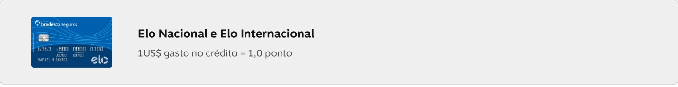 Cartão Bradesco Seguros