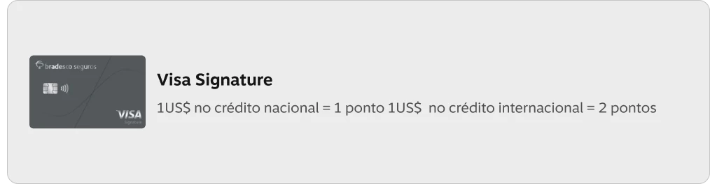 Cartão Bradesco Seguros