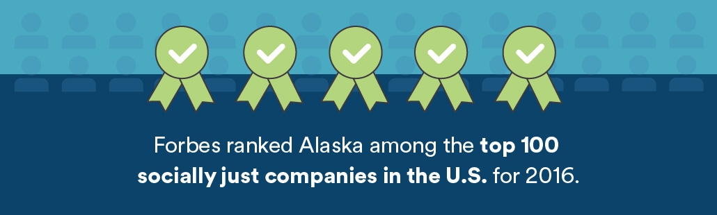 Forbes ranked Alaska among the top 100 socially just companies in the U.S. for 2016