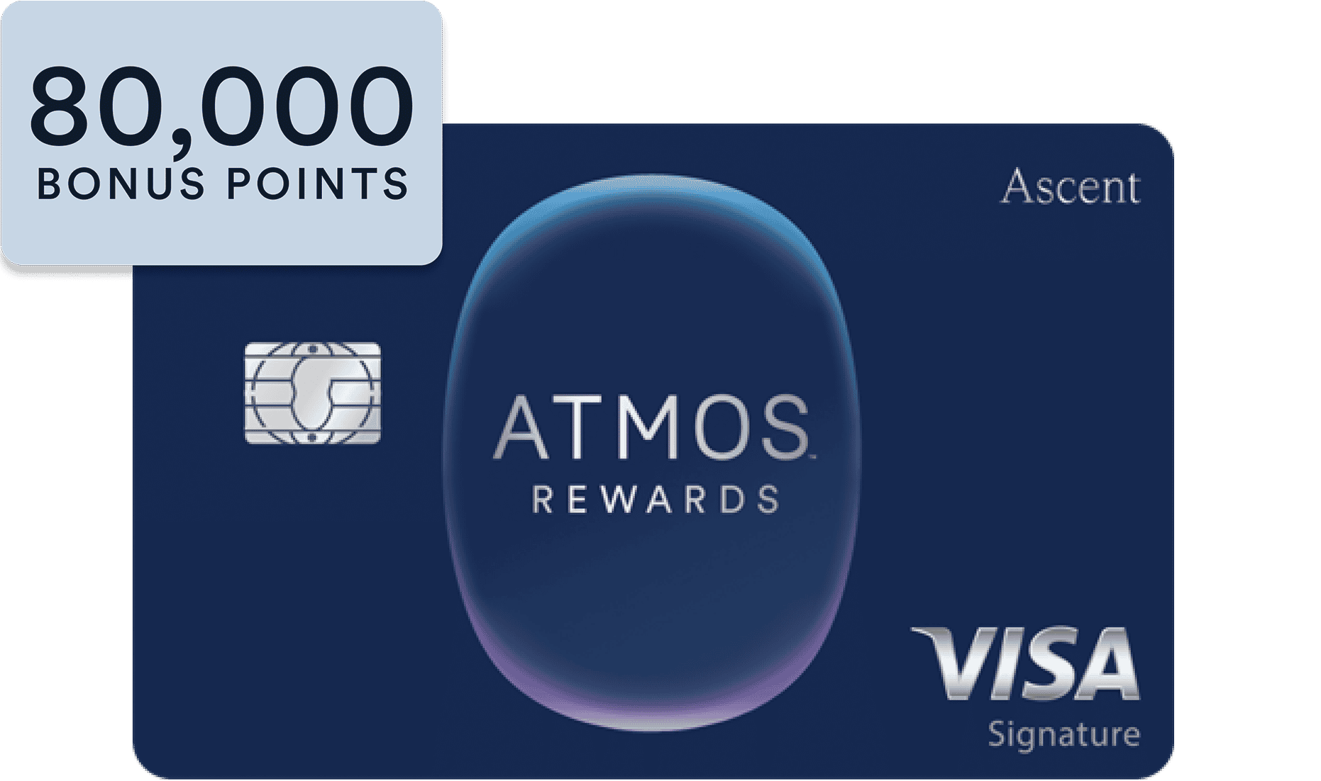 Atmos Rewards Ascent Visa Signature Card