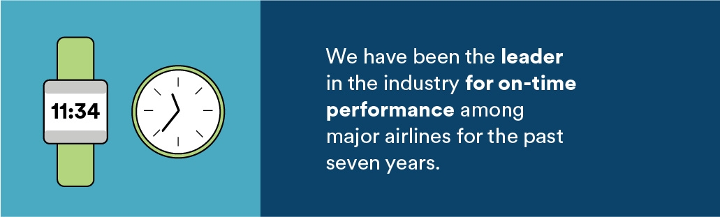 We have been the leader in the industry for on-time performance among major airlines for the past seven years.