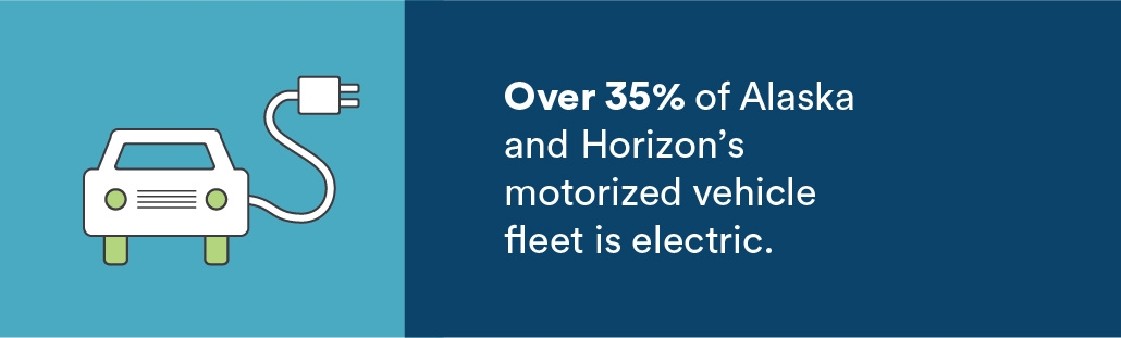 Over 35% of Alaska and Horizon's motorized vehicle fleet is electric.