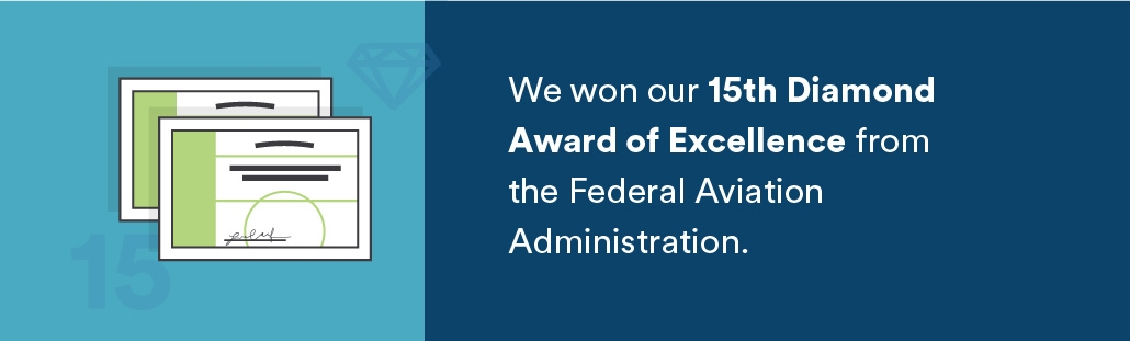 We won our 15th Diamond Award of Excellence from the Federal Aviation Administration.